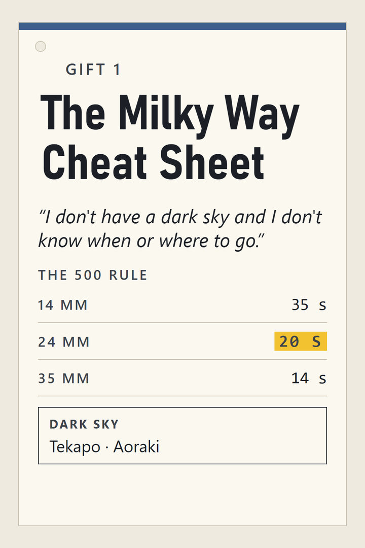Gift 1: The Milky Way Cheat Sheet – the 500 rule by lens, the best nights for the Milky Way and dark-sky spots in New Zealand